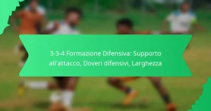 3-3-4 Formazione Difensiva: Supporto all’attacco, Doveri difensivi, Larghezza